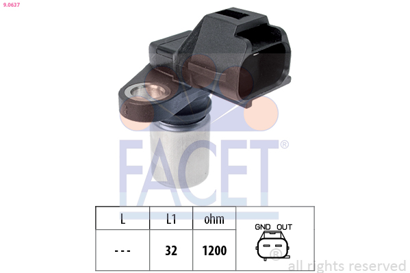 FACET Tunnistin, nokka-akselin ajoitus 9.0637