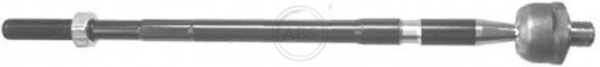 A.B.S. Sisemine rooliots,roolivarras 240041