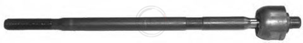 A.B.S. Sisemine rooliots,roolivarras 240073
