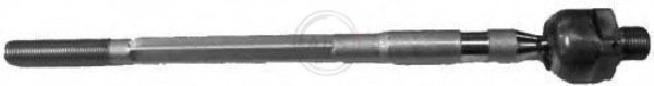 A.B.S. Sisemine rooliots,roolivarras 240144