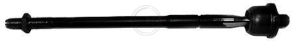 A.B.S. Sisemine rooliots,roolivarras 240192