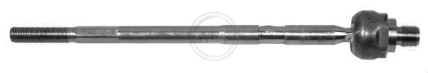 A.B.S. Sisemine rooliots,roolivarras 240390
