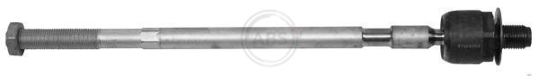 A.B.S. Sisemine rooliots,roolivarras 240431