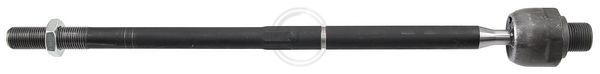 A.B.S. Sisemine rooliots,roolivarras 240509