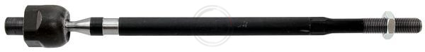 A.B.S. Sisemine rooliots,roolivarras 240524