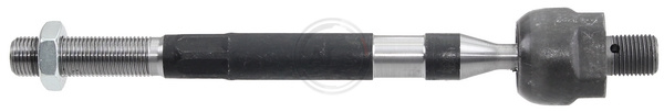 A.B.S. Sisemine rooliots,roolivarras 240608
