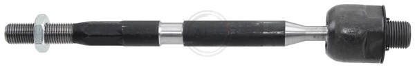 A.B.S. Sisemine rooliots,roolivarras 240610