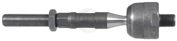 A.B.S. Sisemine rooliots,roolivarras 240620