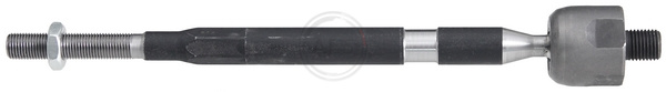 A.B.S. Sisemine rooliots,roolivarras 240695