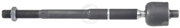A.B.S. Raidetangon pää, suora 240701
