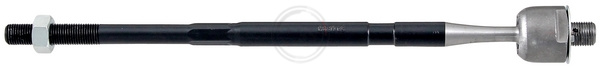 A.B.S. Sisemine rooliots,roolivarras 240722