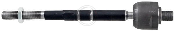 A.B.S. Sisemine rooliots,roolivarras 240724