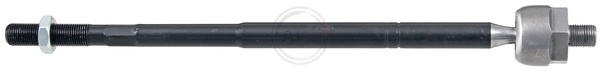 A.B.S. Sisemine rooliots,roolivarras 240729