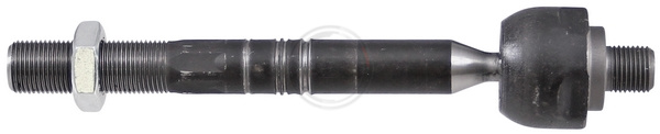 A.B.S. Sisemine rooliots,roolivarras 240818