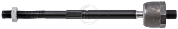 A.B.S. Sisemine rooliots,roolivarras 240827