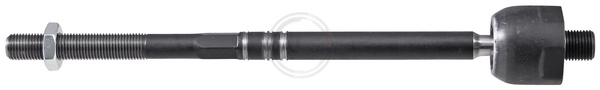 A.B.S. Sisemine rooliots,roolivarras 240914