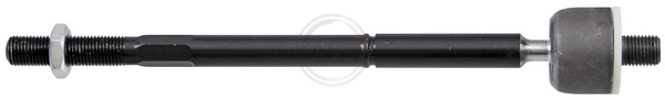 A.B.S. Sisemine rooliots,roolivarras 240915