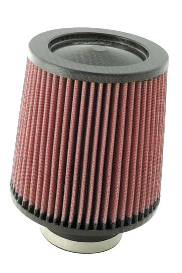 K&N Filters Sportõhufilter RF-1047