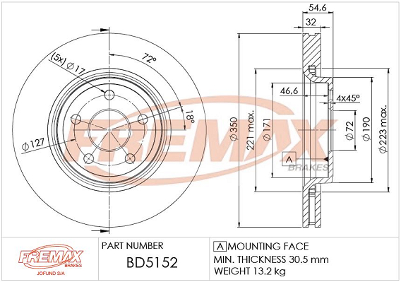 FREMAX Piduriketas BD-5152