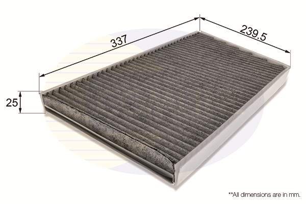 COMLINE Filter,salongiõhk EKF244A