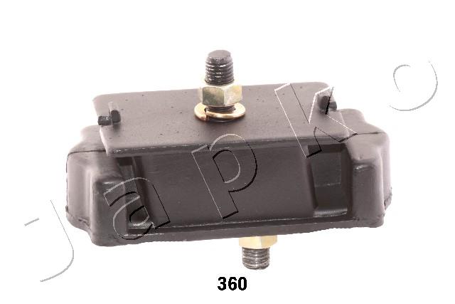 JAPKO Paigutus,Mootor GOJ360