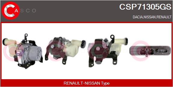 CASCO Hydrauliikkapumppu, ohjaus CSP71305GS