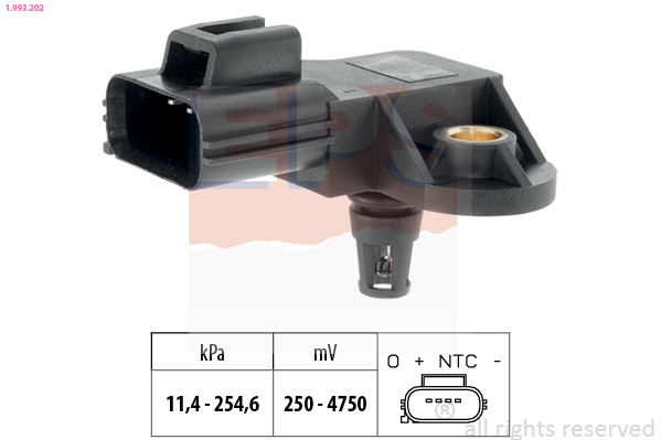 EPS Andur,kompressorirõhk 1.993.202
