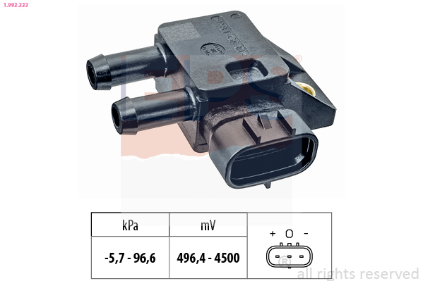EPS Sensori, pakokaasupaine 1.993.333