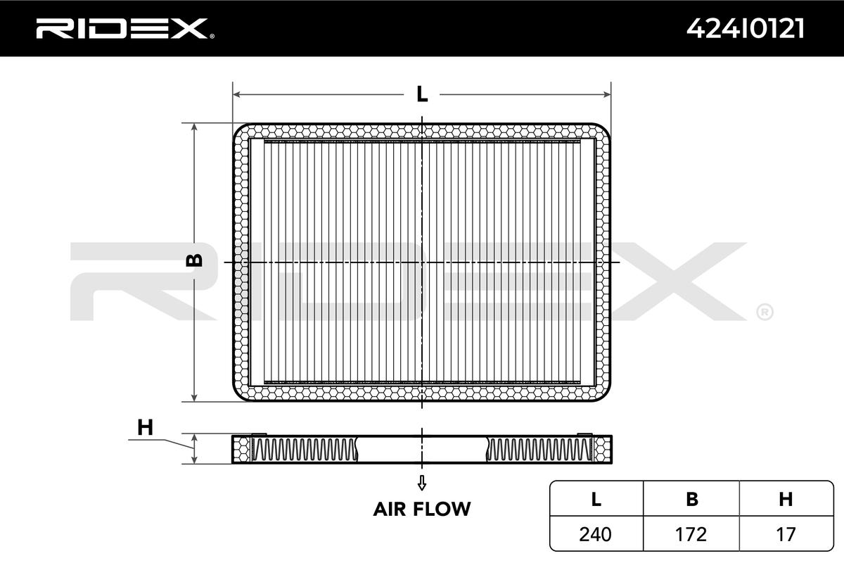 RIDEX Filter,salongiõhk 424I0121