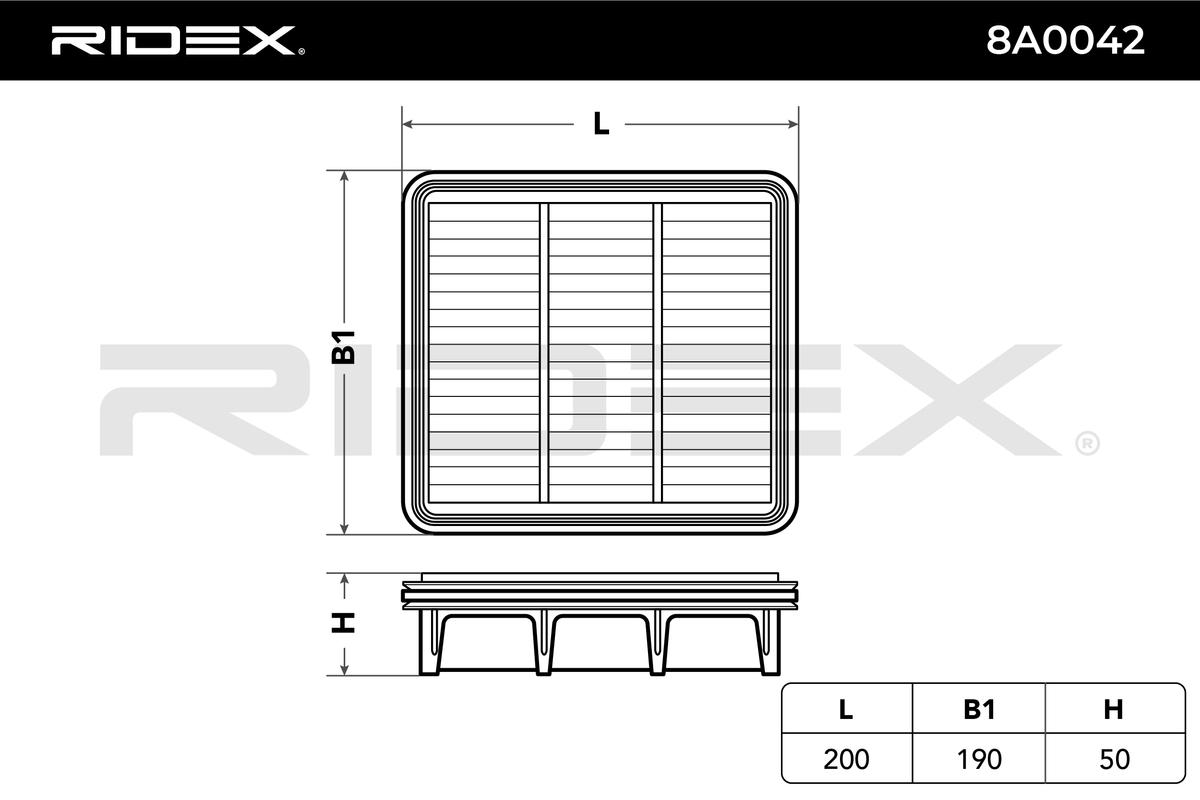 RIDEX Filtr powietrza 8A0042