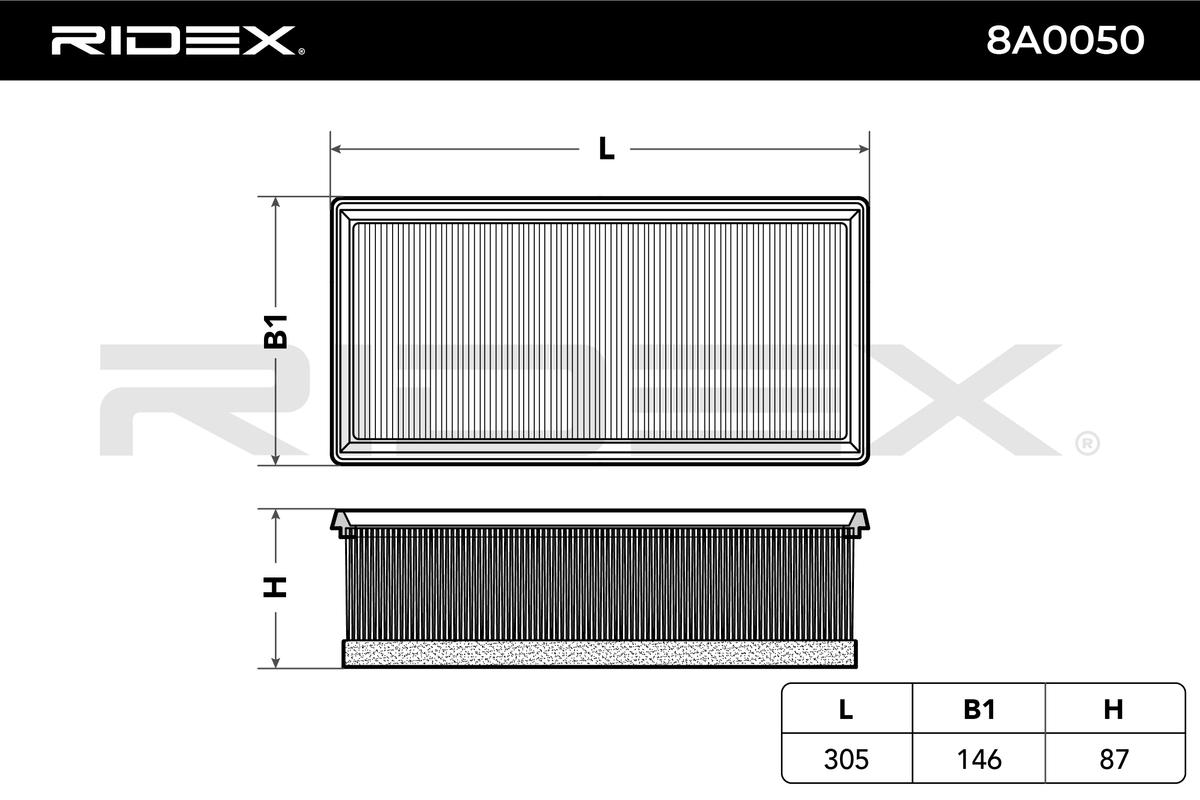 RIDEX Ilmansuodatin 8A0050