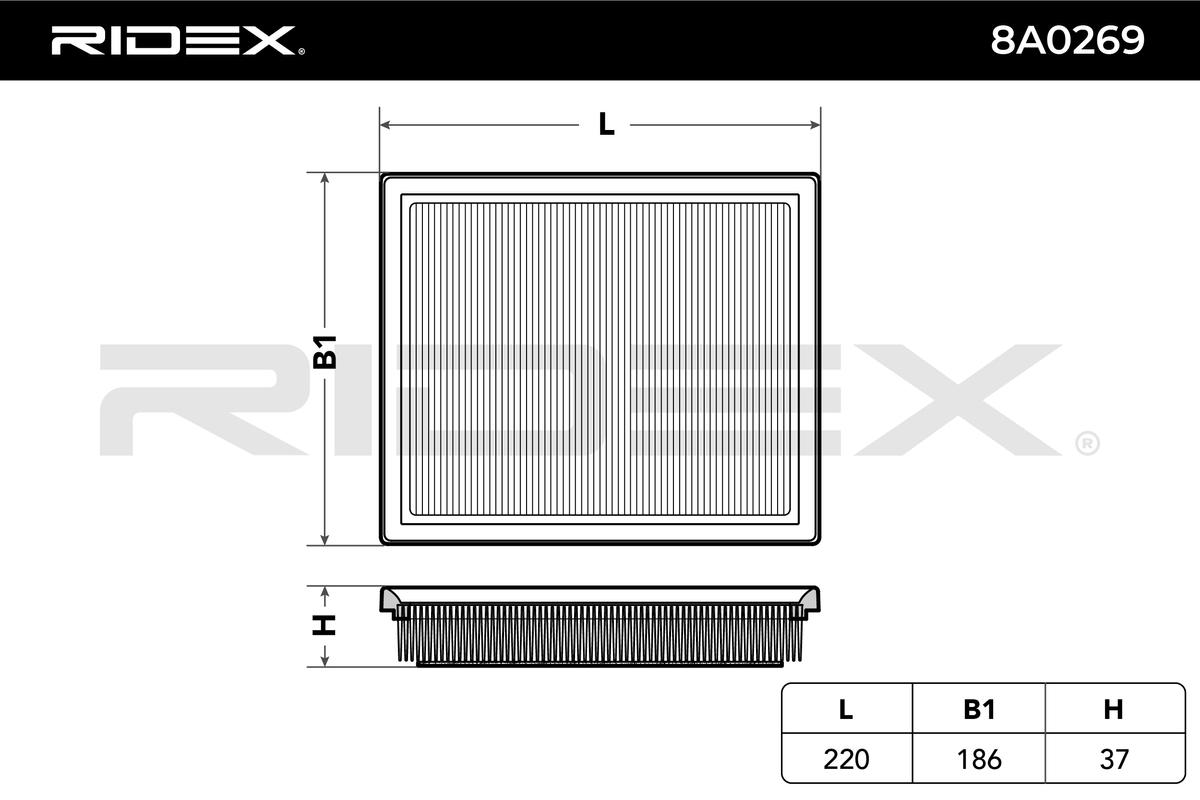 RIDEX Ilmansuodatin 8A0269