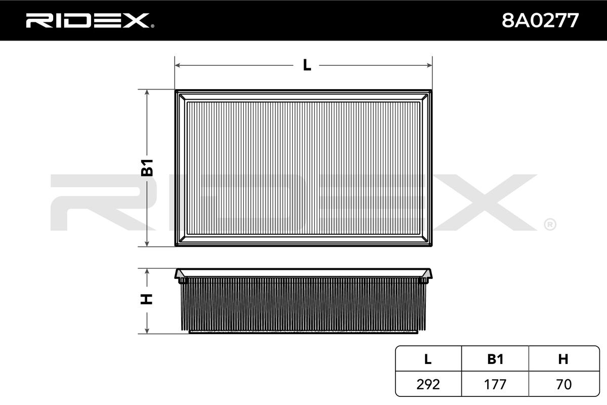 RIDEX Ilmansuodatin 8A0277