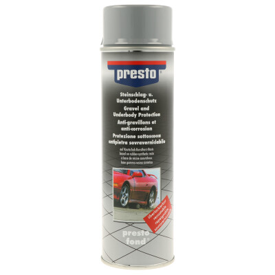 PRESTO Põhjakaitse 306031