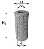PZL Filters Õhufilter WA202210S