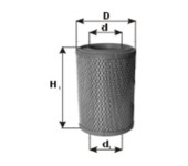 PZL Filters Õhufilter WA20600