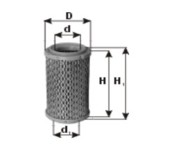 PZL Filters Õhufilter WA2070