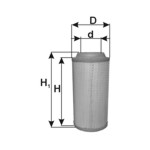 PZL Filters Õhufilter WA20840