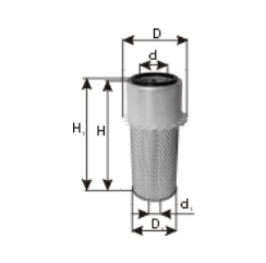 PZL Filters Õhufilter WA30520