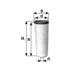 PZL Filters Õhufilter WA40800