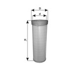 PZL Filters Filtr powietrza WA411400