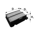 PZL Filters Õhufilter WA53210