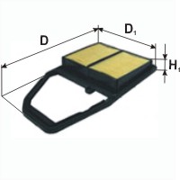 PZL Filters Õhufilter WA59253
