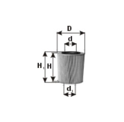 PZL Filters Öljynsuodatin WO1540X