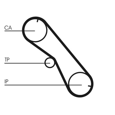 CONTINENTAL CTAM Hammashihnasarja CT1089K2