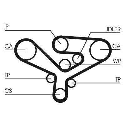 CONTINENTAL CTAM Hammashihnat CT1135