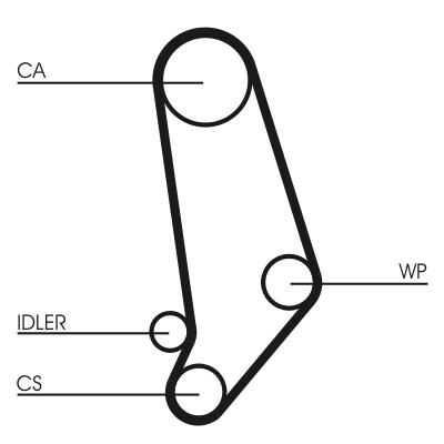 CONTINENTAL CTAM Vesipumppu + jakohihnasarja CT539WP1