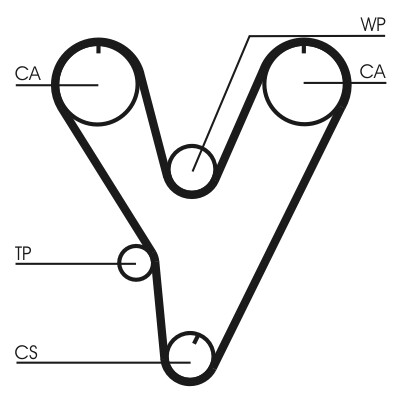 CONTINENTAL CTAM Tand/styrremssats CT805K1