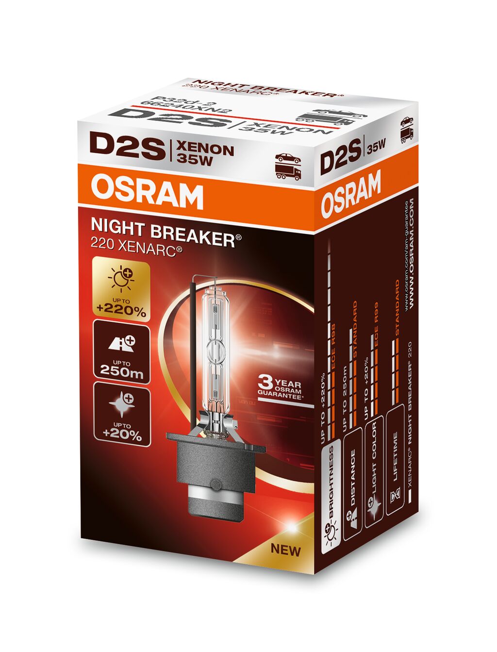 ams-OSRAM Polttimo, kaukovalo 66240XN2
