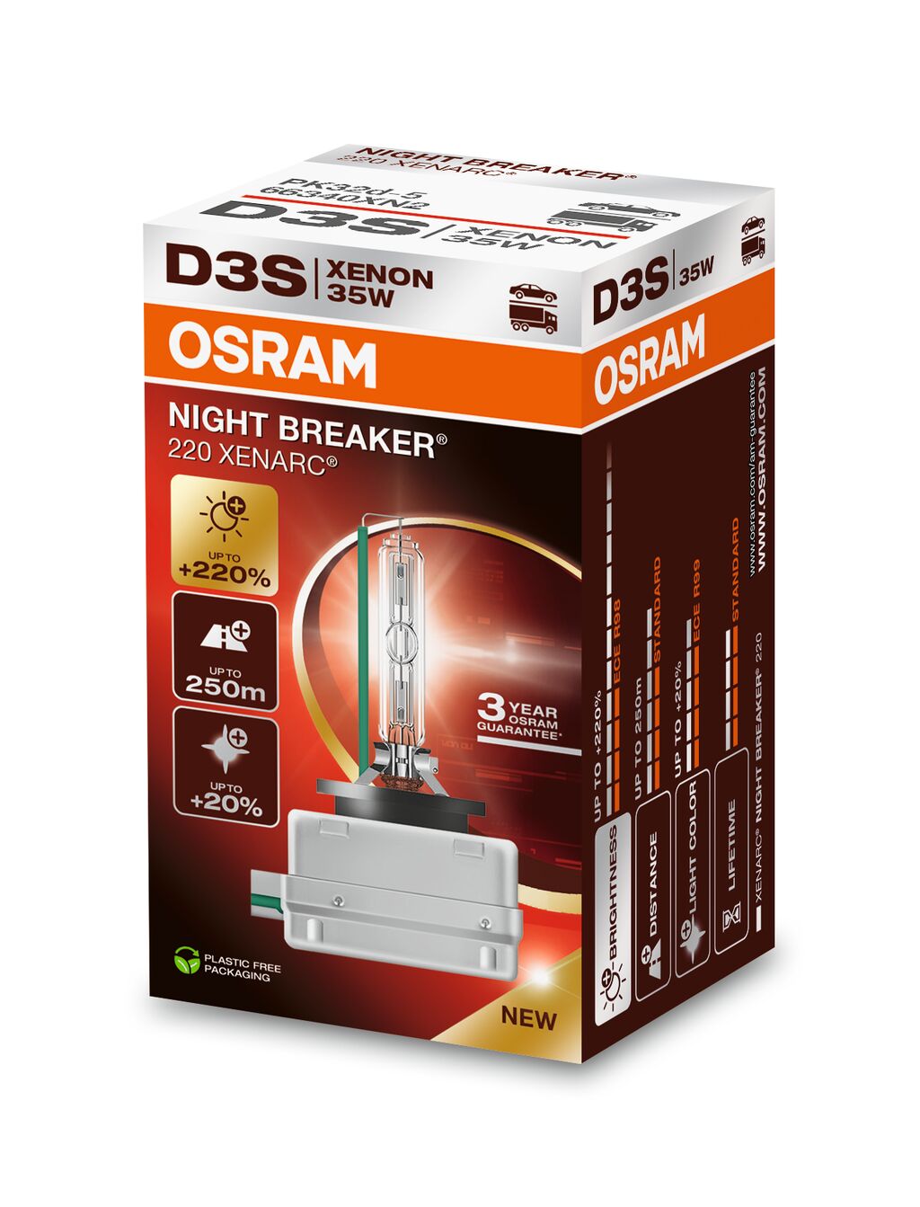 ams-OSRAM Polttimo, kaukovalo 66340XN2
